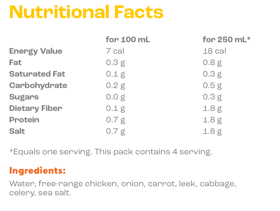nutritional facts chicken broth