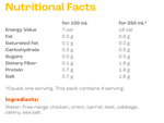 nutritional facts chicken broth