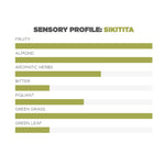 sikita olive oil sensory profile